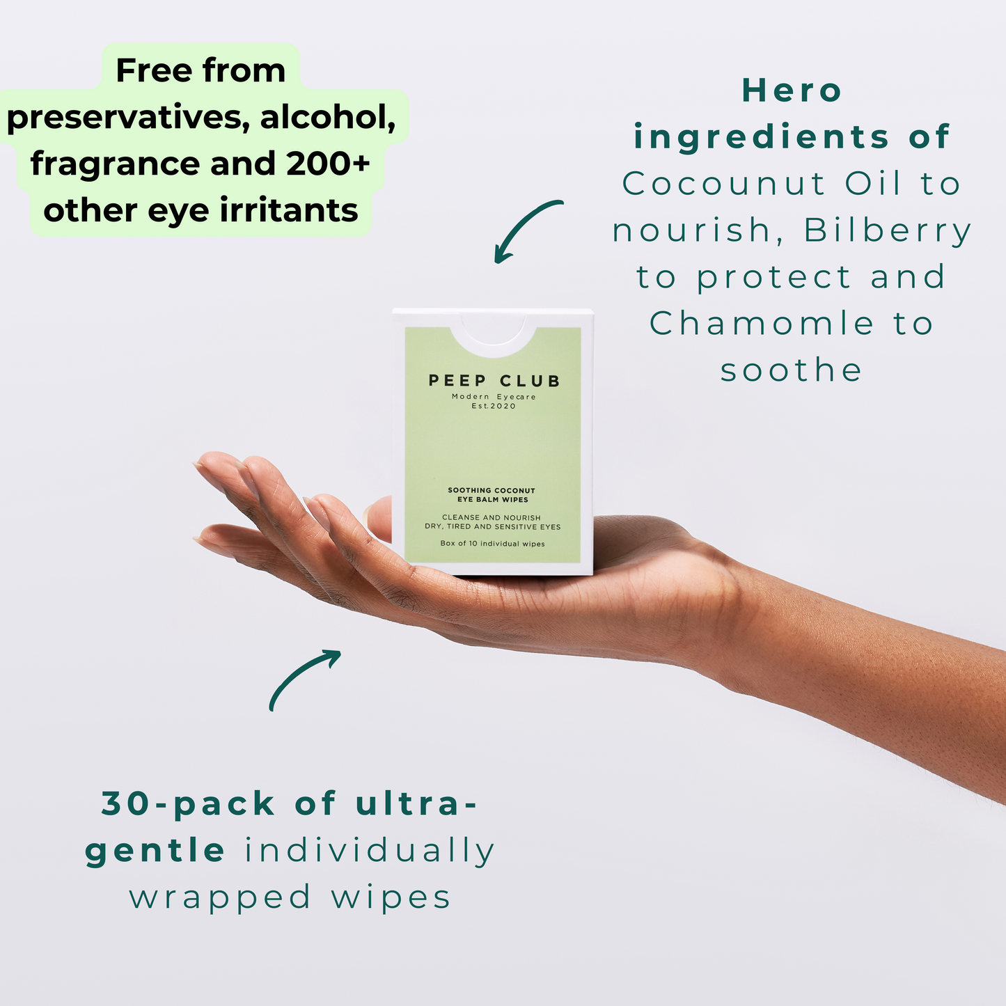 Bestselling Eye Care Set