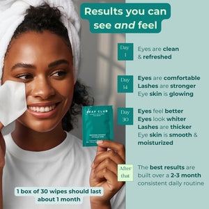 All-You-Need Dry Eye Care Kit--7