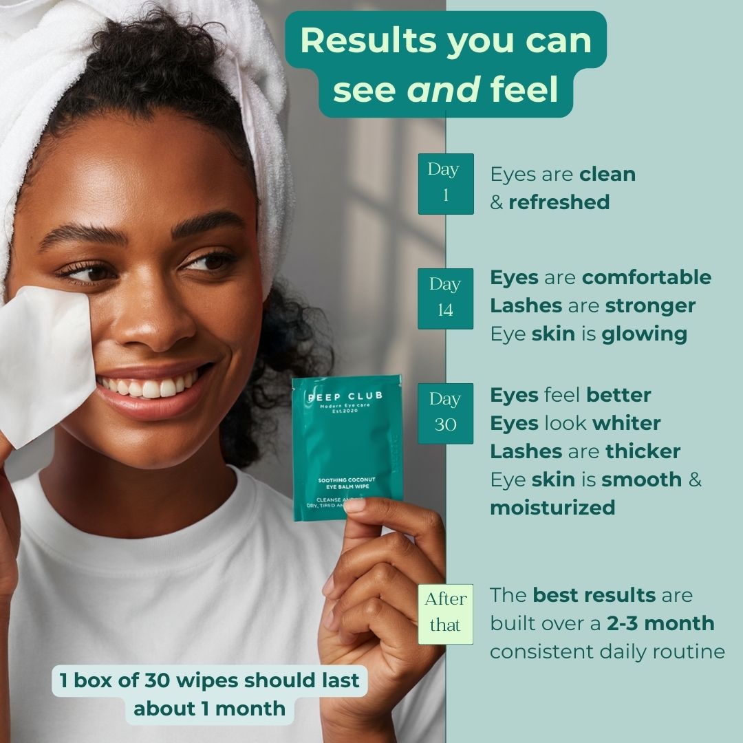 Soothing Coconut Balm Wipes (30 pack)