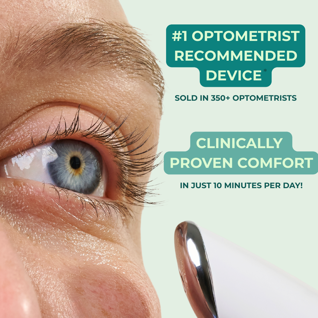 Starter Eye Care Bundle