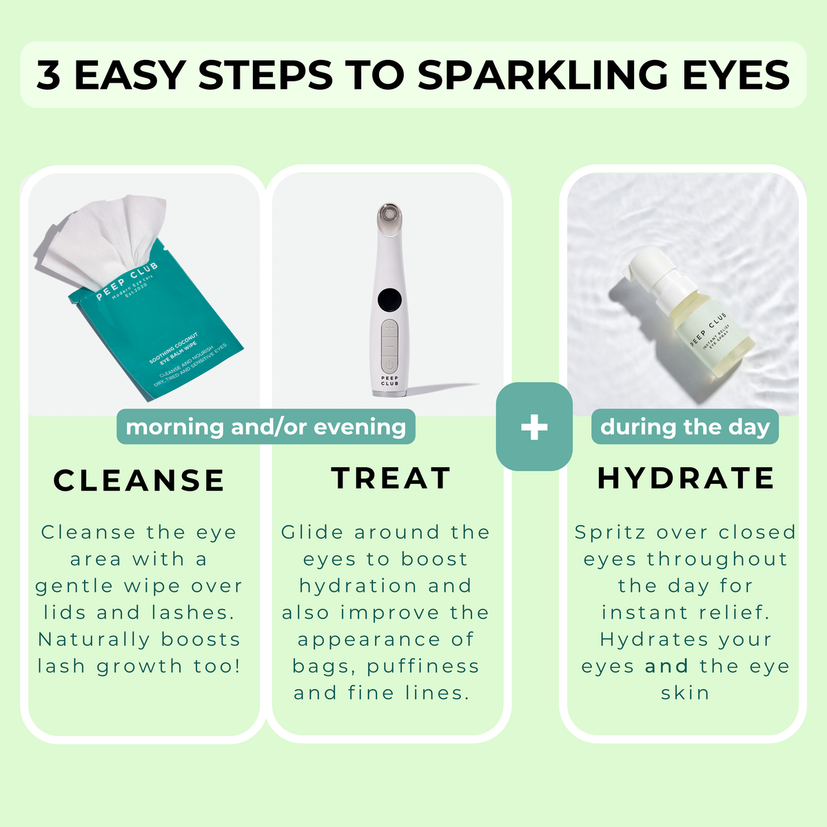 Dry Eyes Savior System