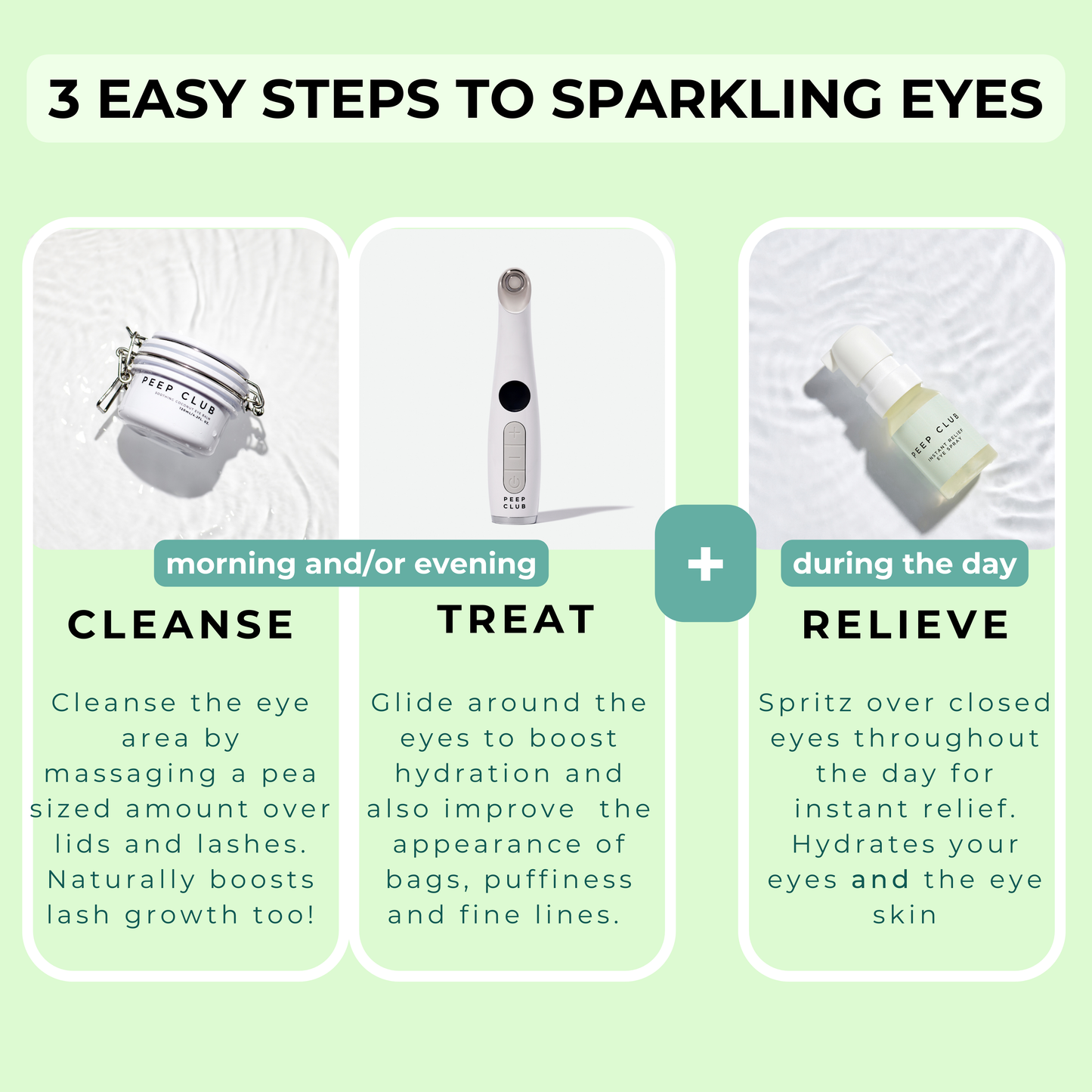 Dry Eyes Rescue Kit + FREE GIFT