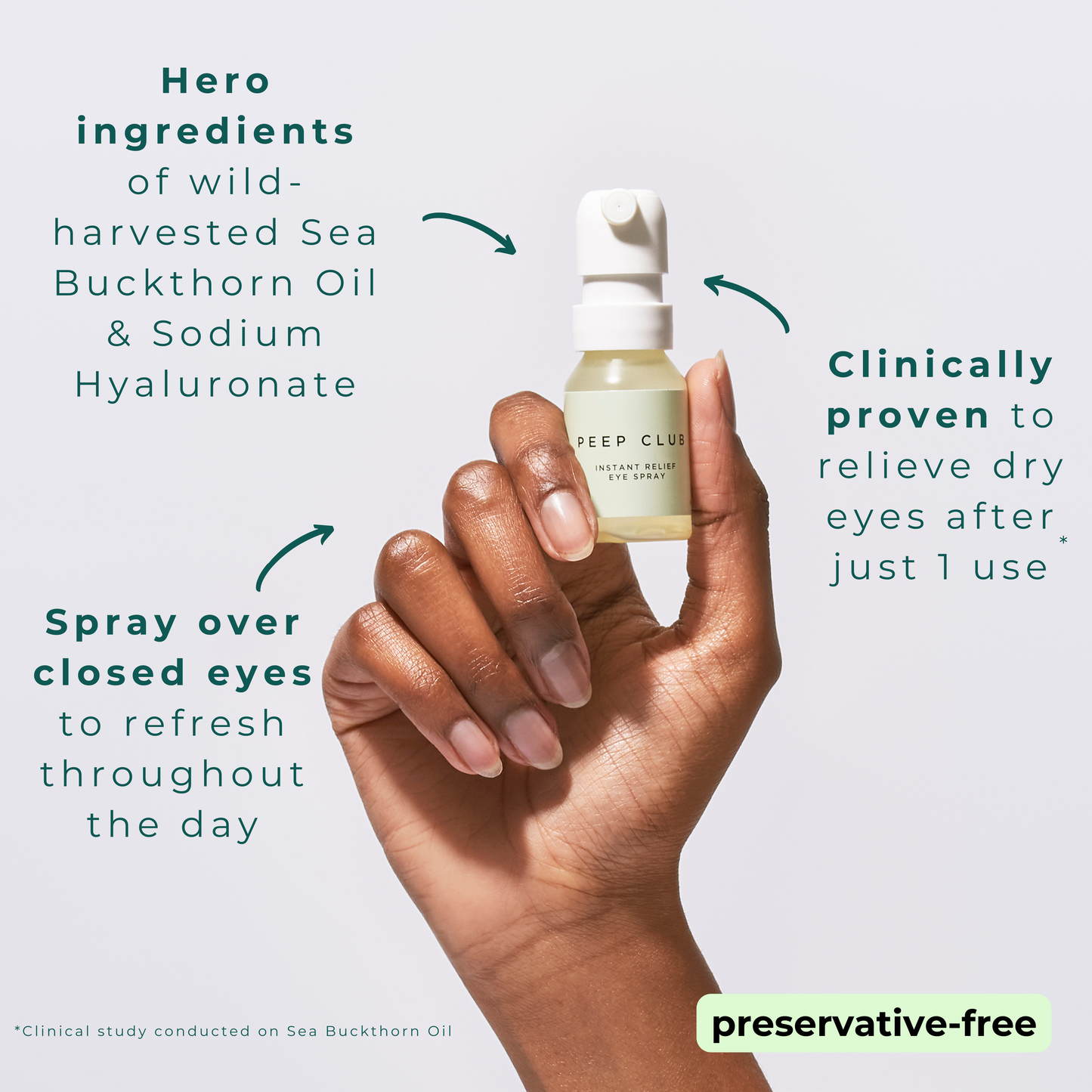 Starter Eye Care Kit