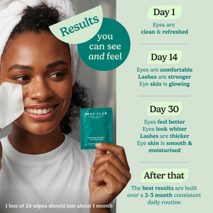 Soothing Coconut Balm Wipes--4