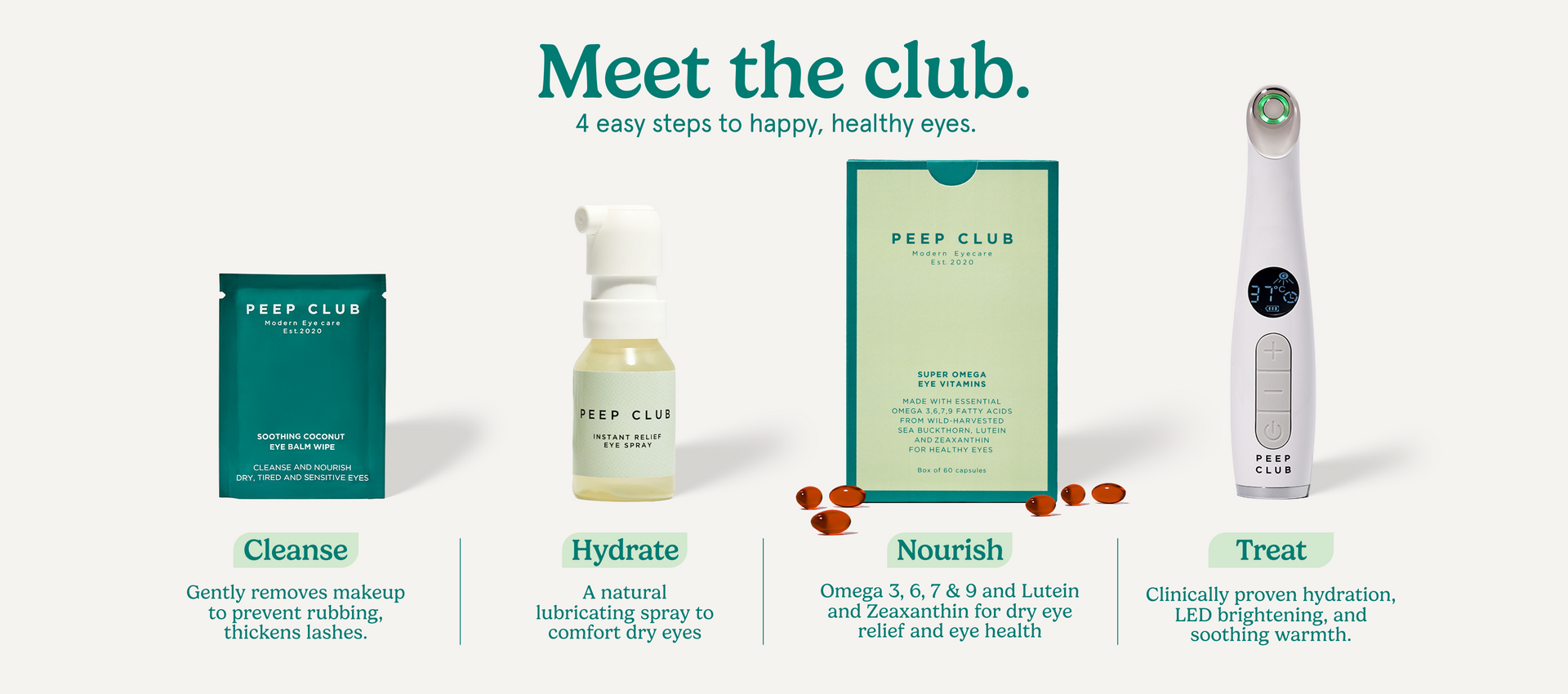 Meet The Club Kit