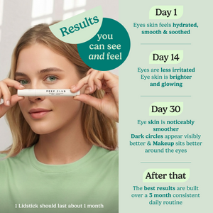 Eye Rescue Lidstick™--5