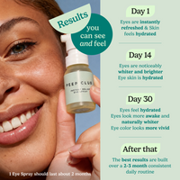 Instant Relief Eye Spray