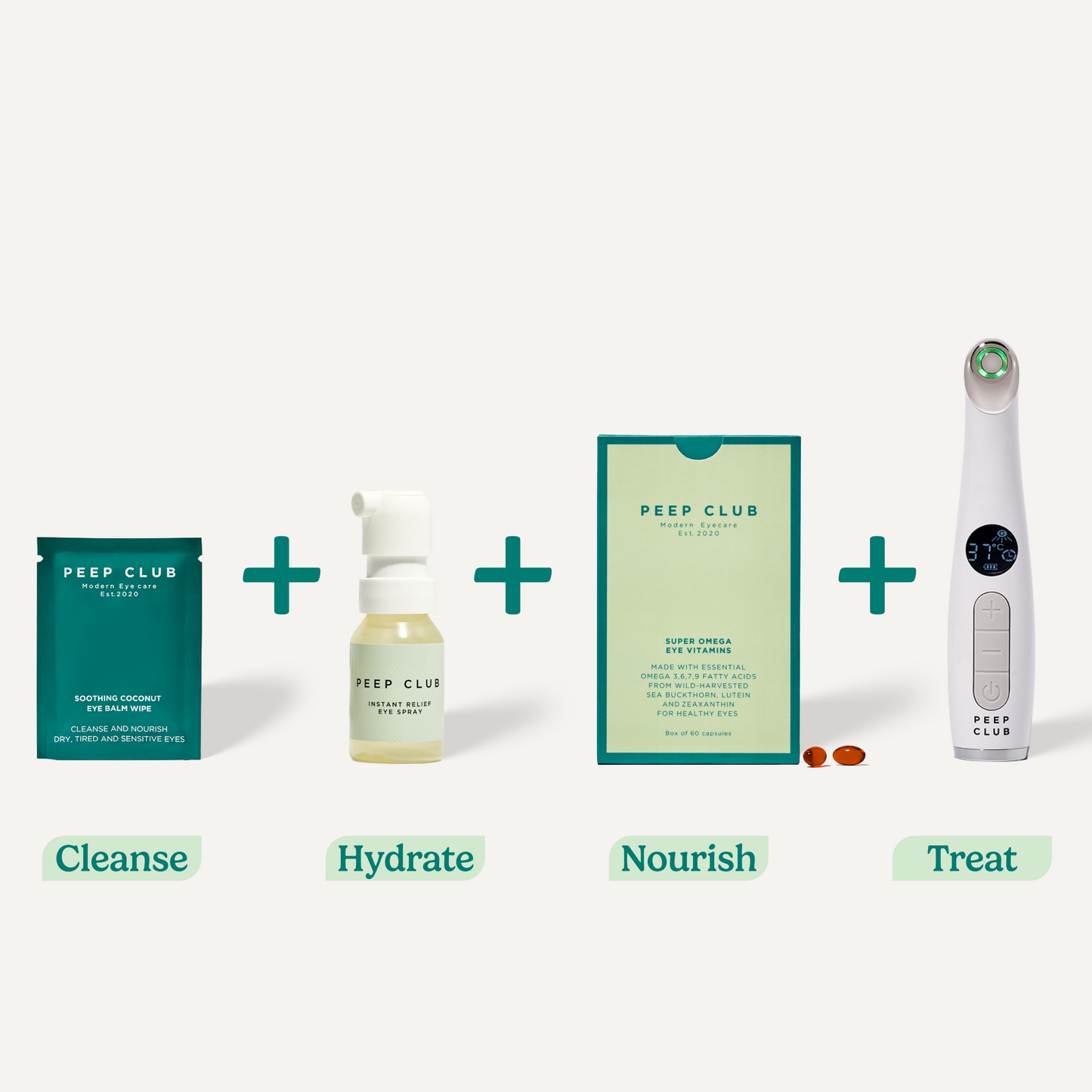 All-You-Need Dry Eye Care Kit
