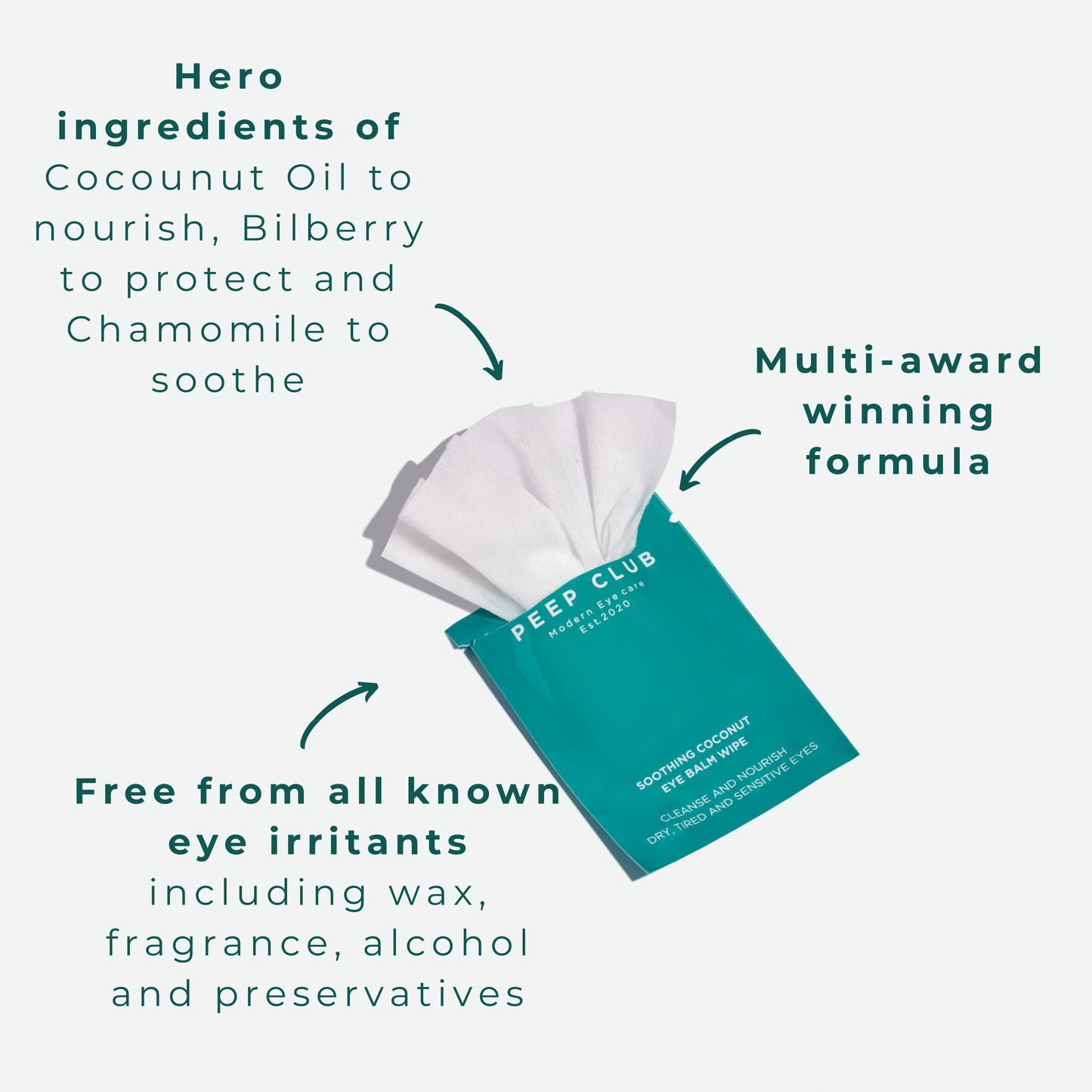 Gentle lid wipe for dry eyes and sensitive eyelids care