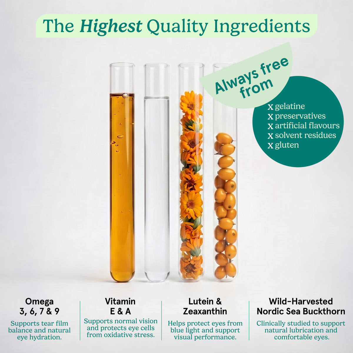 Super Omega Dry Eye Vitamins--5