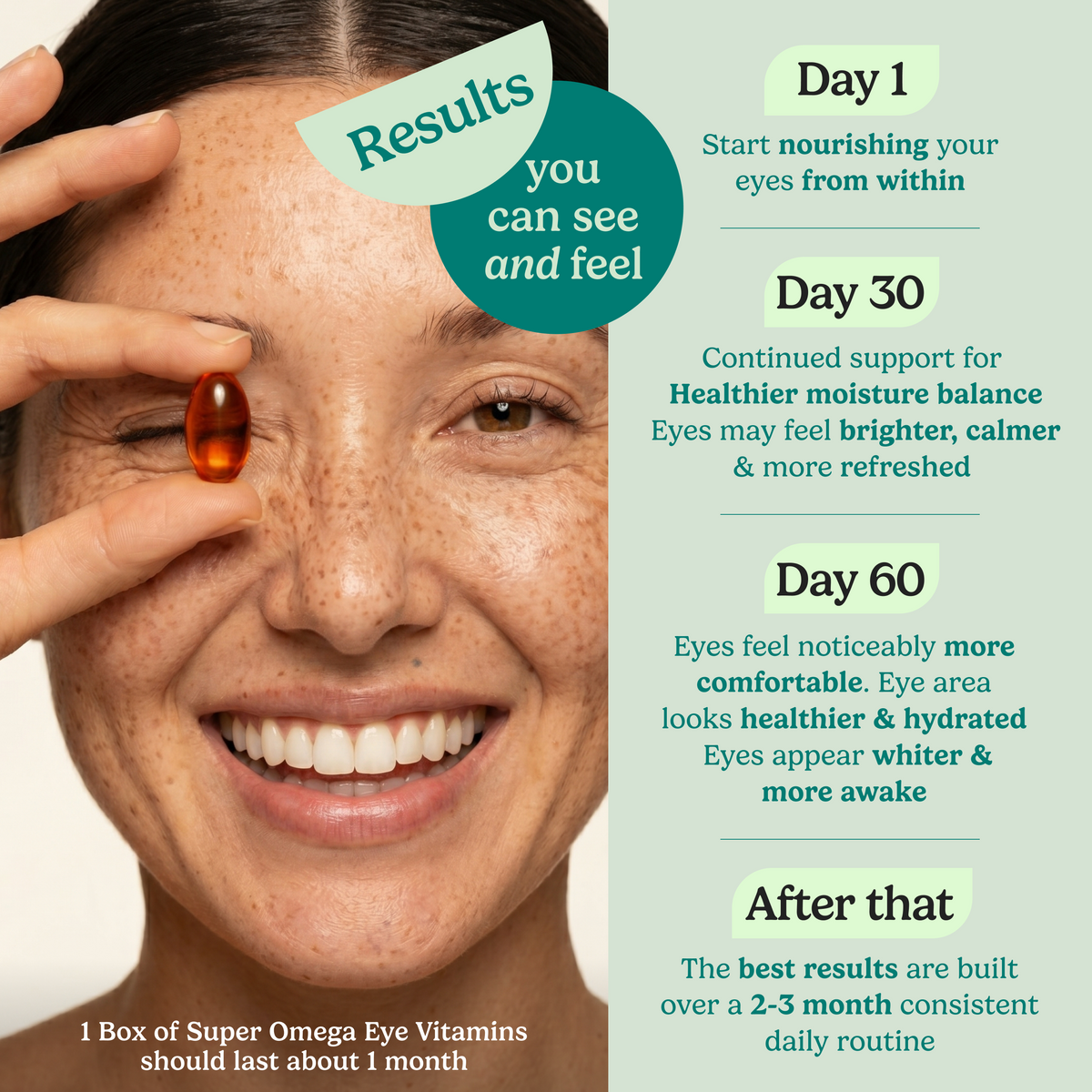 All-You-Need Dry Eye Care Kit--13