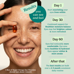 All-You-Need Dry Eye Care Kit--13